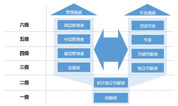 1583922612651314.png 图片1.png